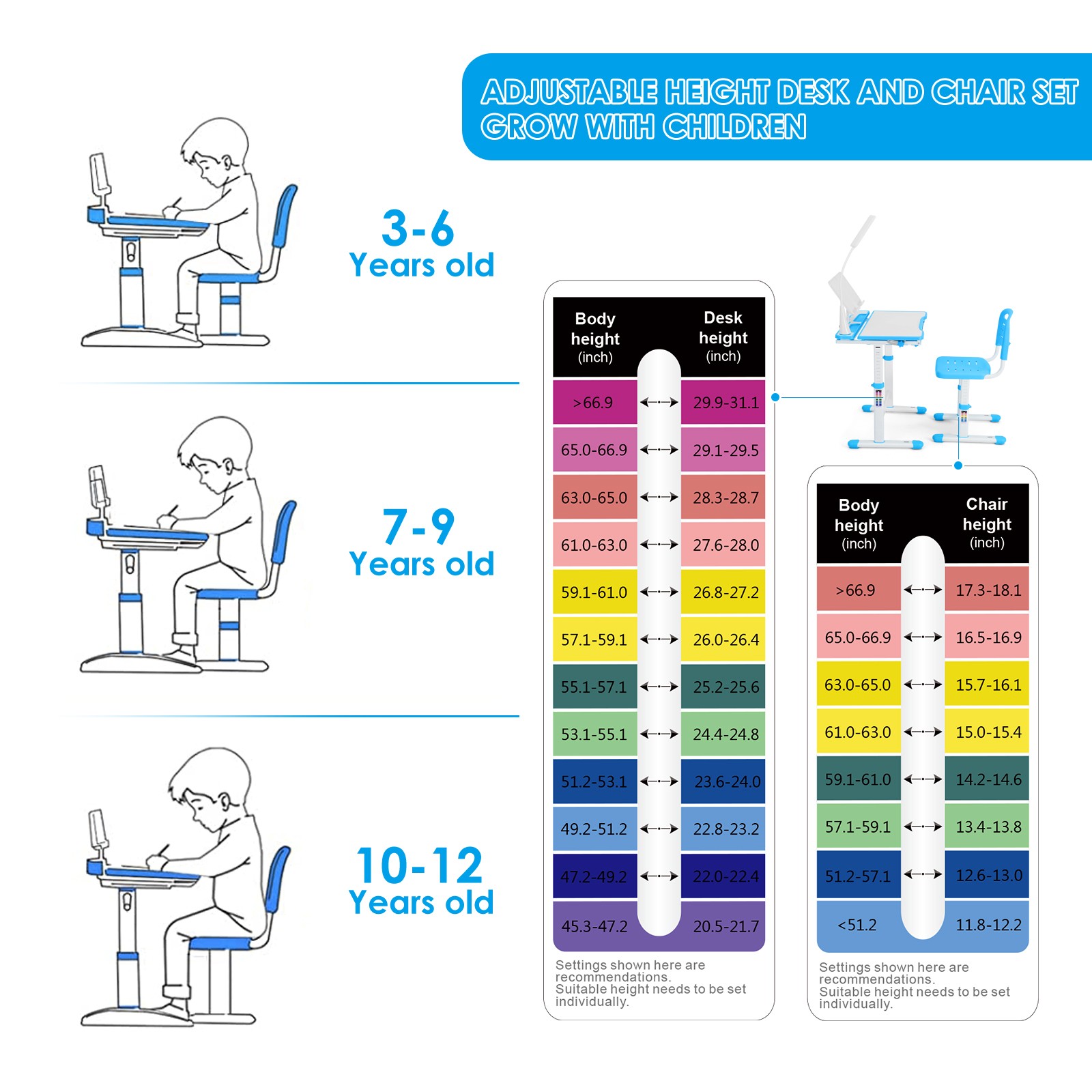 COSVALVE Height Adjustable Kids Study Desk & Chair Set Children School Boy Table Large Writing Board Desk with LED Lamp,Drawer,Bookstand(Blue)