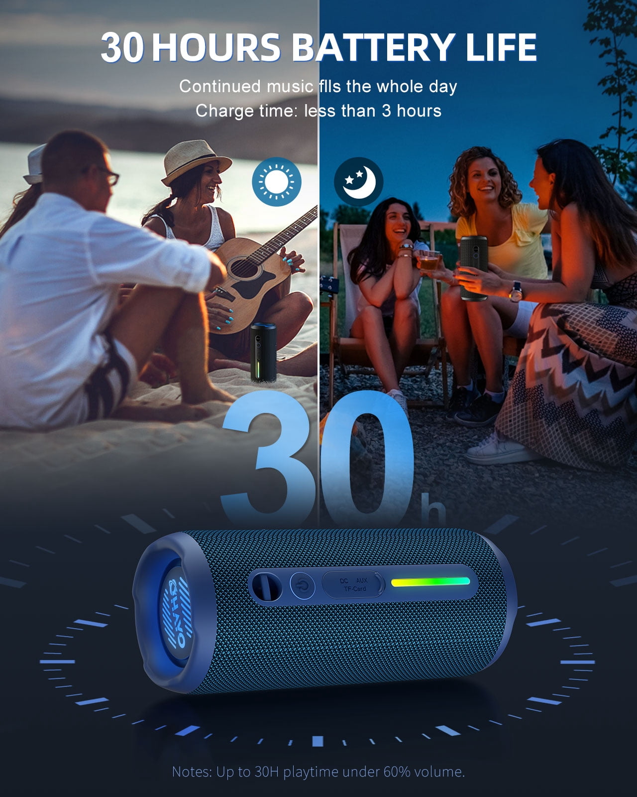 Portable Bluetooth Speaker, 24W Stereo Sound, IPX7 Waterproof, Bluetooth 5.3, RGB Lights, Dual Pairing, 30H Playtime for Outdoor Home Party