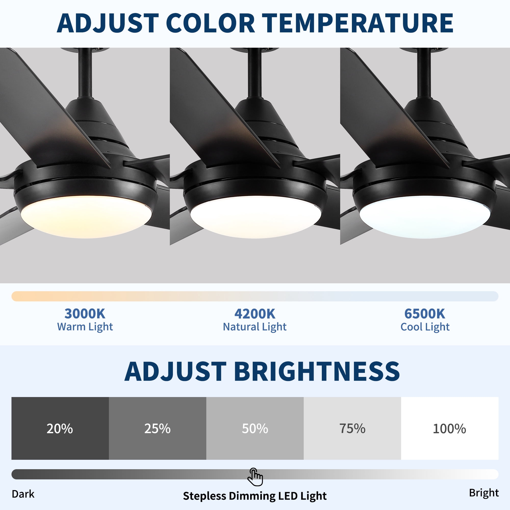 Leumius 48" Ceiling Fan with Lights and Remote Control, Matte Black Modern Ceiling Fan, Reversible DC Motor, 6 Speeds, 3 CCT Dimmable LED, Quiet Timer for Bedroom Living Room Indoor