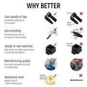 Nylon Cable Ties, Heavy Duty Self-Locking Zip Ties, 3*100Mm (1.9Mm Width) 100-Pack For Organizing Cables, Wiring, Home & Office Use