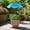 Blue, variant on Plant Umbrellas for Outdoor Plants Larger Sun Shade Adjustable Angle for Garden Potted Flower 4 Pack Plant Cover from Sunlight Exposure(26"X43")