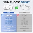 thumbnail image 5 of Convertidor de Voltaje FOVAL 220V a 110V 2000W USB-C 4 Puertos, 5 of 5