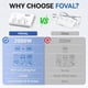 thumbnail image 5 of Convertidor de Voltaje FOVAL 220V a 110V 2000W USB-C 4 Puertos, 5 of 5