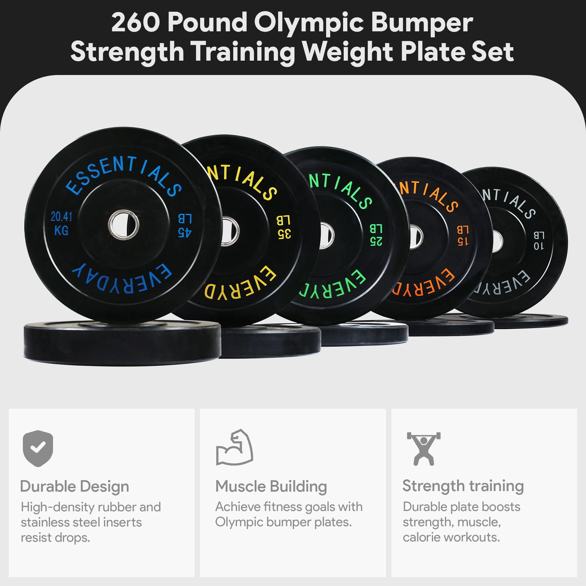 BalanceFrom Color Coded Olympic Bumper Plate Weight Plate with Steel Hub, 260 lbs.