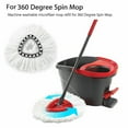 thumbnail image 3 of O-Cedar 360° Spin Mop Refill 2 PCS Microfiber Replacement Mop Head, White, 3 of 4