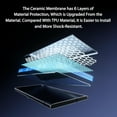thumbnail image 7 of [2-Pack for Samsung Galaxy S23 Ultra Screen Protector Ceramic film with Installation Tray, Easy Installation, 3D Curved, Anti-Scratch, Bubble Free, 7 of 7
