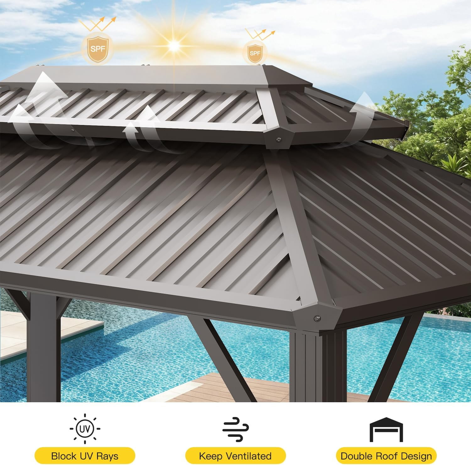Richryce 10' x 6' Grill Gazebo with Double Galvanized Steel Roof, Outdoor Metal BBQ Gazebo Hardtop Permanent Grill Canopy with Side Shelves and Ceiling Hooks for Patio Garden (Brown)