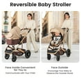 thumbnail image 4 of INFANS 2 in 1 Baby Stroller, Folding Newborn Pram Convertible Stroller Bassinet for Infant Foldable High Landscape Shock Absorption with Reversible Seat Aluminum Structure for Pushchair, 4 of 9
