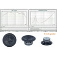 thumbnail image 2 of AOOOWER Bass Driver For Car Door Installation Temperature Resistant Rubber Edges Speaker, 2 of 20