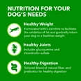 thumbnail image 5 of Iams Proactive Health Healthy Weight Chicken Dry Dog Food, 29.1 Lb Bag, 5 of 12