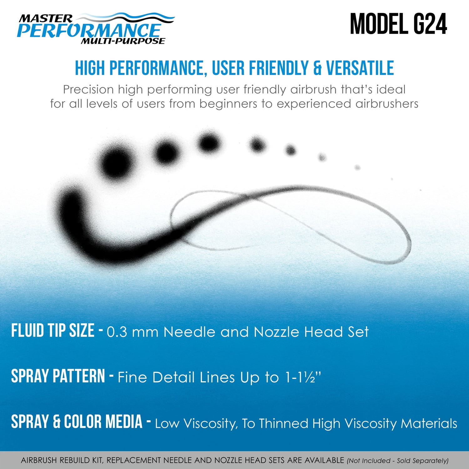 Master Elite DUAL-ACTION AIRBRUSH Set Kit 3/4,1.5 oz Plastic Gravity Cups Sunless Tanning