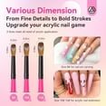 thumbnail image 4 of SAVILAND Acrylic Nail Brushes Set: Sizes (8/10/14) Nail Brushes for Professional Acrylic Powder Applications, Nails Extension, 3D Carving for Home Salon DIY Nail Art Manicure Acrylic Tools, 4 of 8