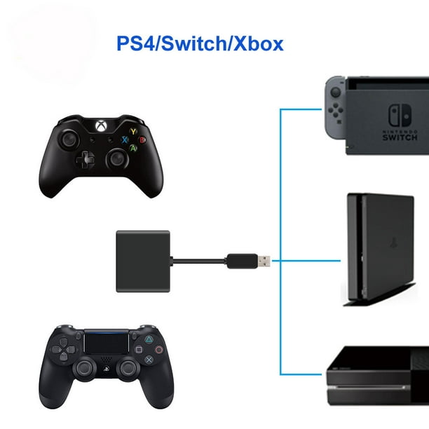 Adaptateur clavier et souris TORUBIA pour Nintendo Switch/Xbox One/PS4/PS3, adaptateur  clavier PS4 et adaptateur clavier Xbox Parfait pour les jeux comme FPS,  TPS, RPG et RTS, etc. 