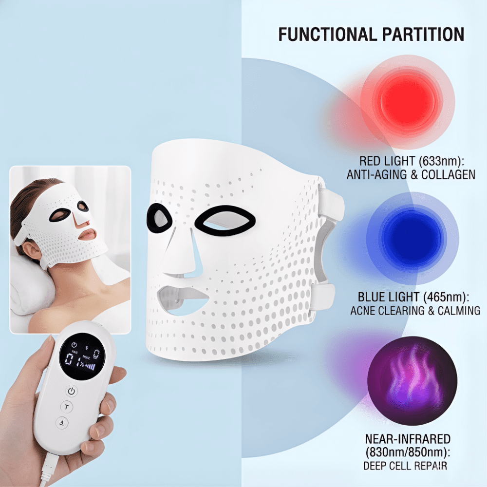 LaseLocks Soft Silicone Red Light Mask - 4 Wavelengths (850nm+830nm+633nm+456nm) - Portable for Home & Travel Relaxation - Ideal Gift for Men & Women