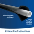 thumbnail image 6 of Orbit Pro 50 ft. x 5/8 in. Heavy Duty Fabric Garden Hose, 6 of 8
