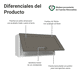 thumbnail image 3 of Alacena Gabinete Superior Cocina Madesa Vik 60cm BG 01, 3 of 4