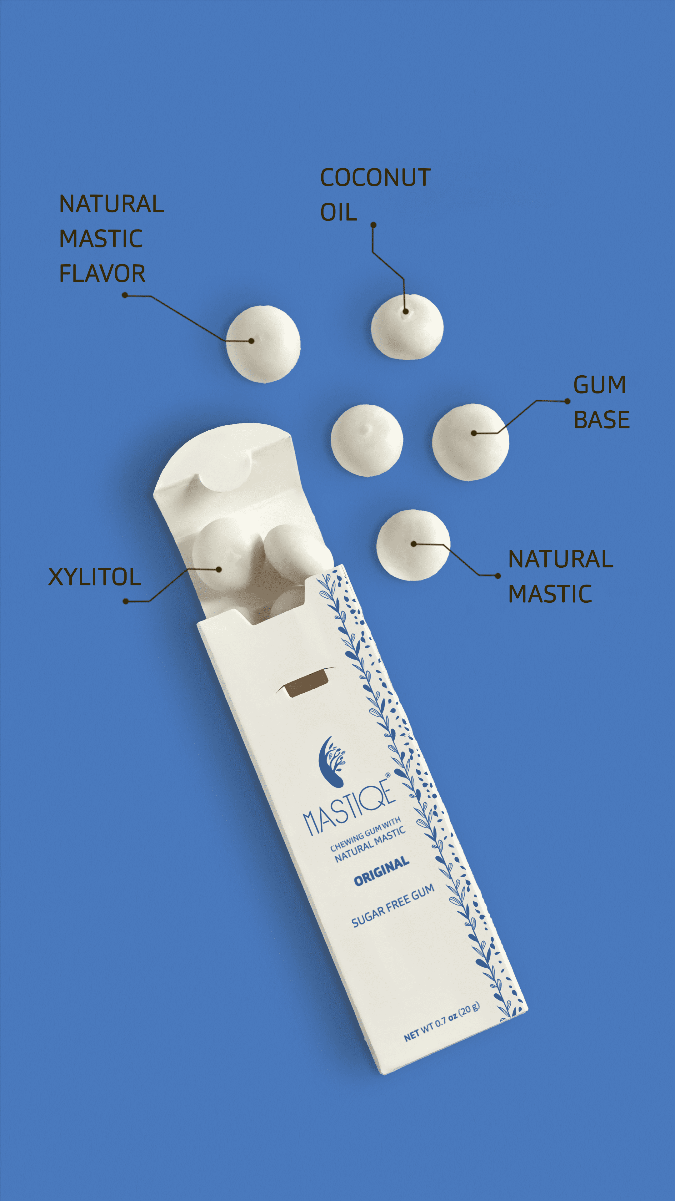 Mastiqe Sugar Free Chewing Gum with Natural Mastic -Plain