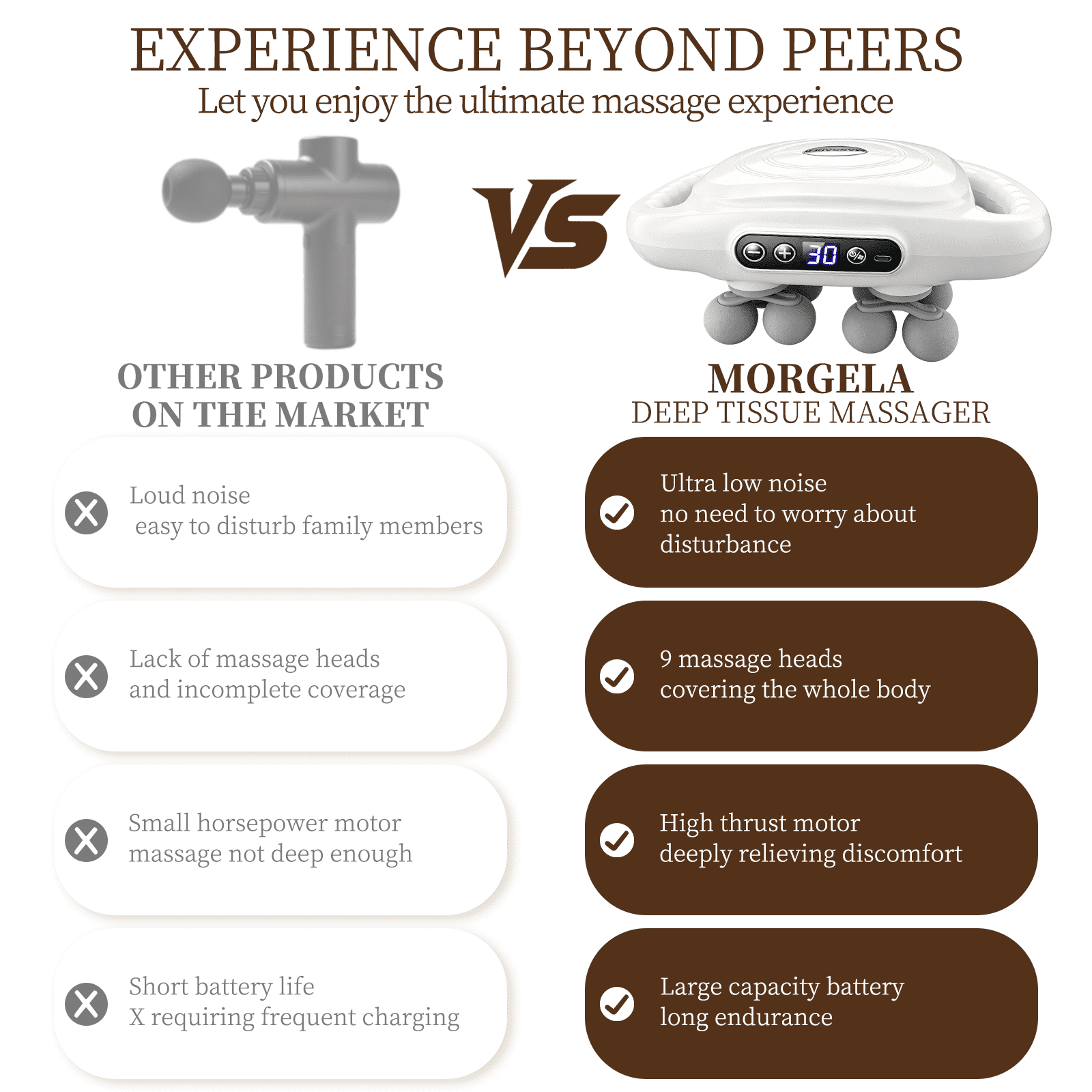 20-Head Deep Tissue Massage Gun, 30 Speeds 3 Modes, 110lb Force, Ultra-Quiet 35dB, Type-C Rechargeable for Full Body Muscle Relaxation