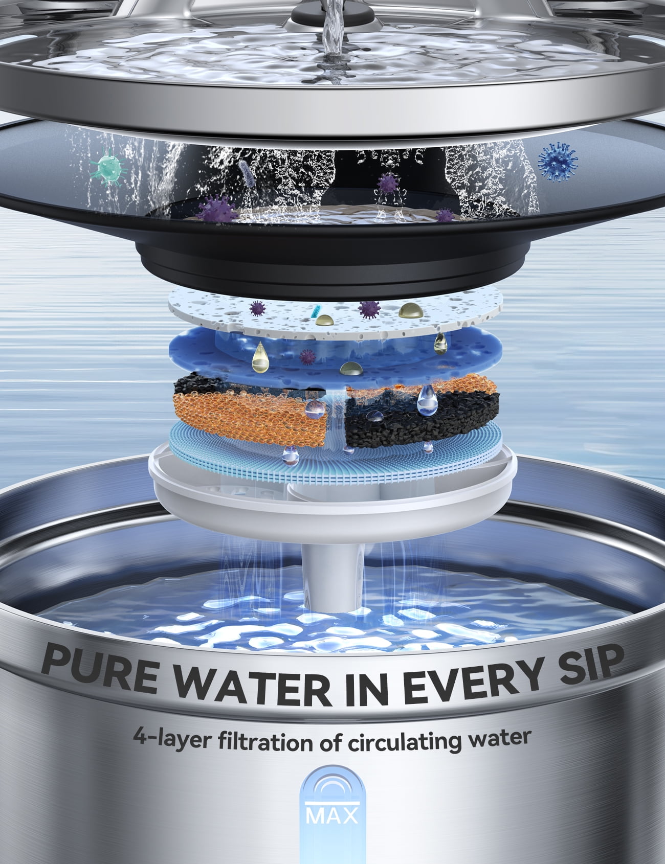 FeelNeedy Cat Water Fountain Stainless Steel, 118oz/3.5L Wireless Pet Fountain, Battery Operated Cat Fountain, Automatic Water Dispenser with 3 Filters for Cats and Dogs