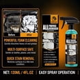 thumbnail image 2 of 2026 New All Purpose Degreaser Spray, All Purpose Degreaser Car and House, Multi-purpose Cleaning Spray, Heavy Duty Oven Cleaner, Powerful Kitchen & Garage Degreaser, Removes Grease & Oil, 2 of 7