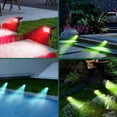 thumbnail image 7 of Solar Spotlights Outdoor Waterproof, Multicolor RGB Solar Color Changing Landscape Spotlights, Outdoor Solar Lights for Garden Walkway Yard Porch 2 Packs, 7 of 7