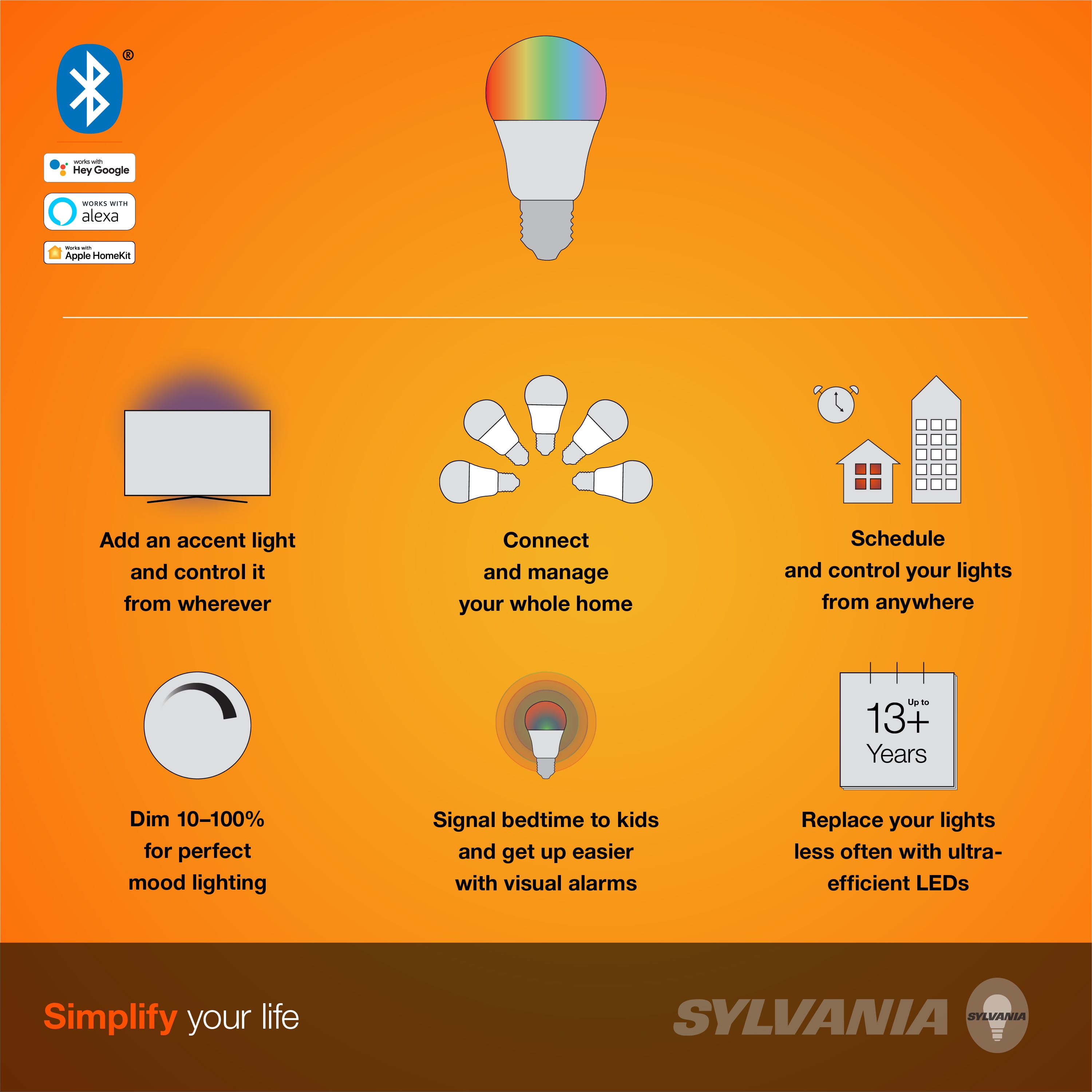 SYLVANIA Smart Bluetooth LED Light Bulb, A19, 60W, Full Color, Tunable White, Dimmable, 2700K-6500K, Works with Amazon Alexa, Apple HomeKit and Google Assistant