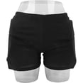 thumbnail image 1 of HUGFEGWE Protective Shorts, Skin Friendly Dry Technology Nylon Ski Hip Protector for Skating CJB91-135214, 1 of 9