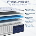 thumbnail image 3 of &nbsp;Mattress,10 Inch Hybrid Twin Size Mattresses in a Box,Medium Firm Mattress with Comfortable High Density Foam and Individual Pocket Spring for Motion Isolation, 3 of 8