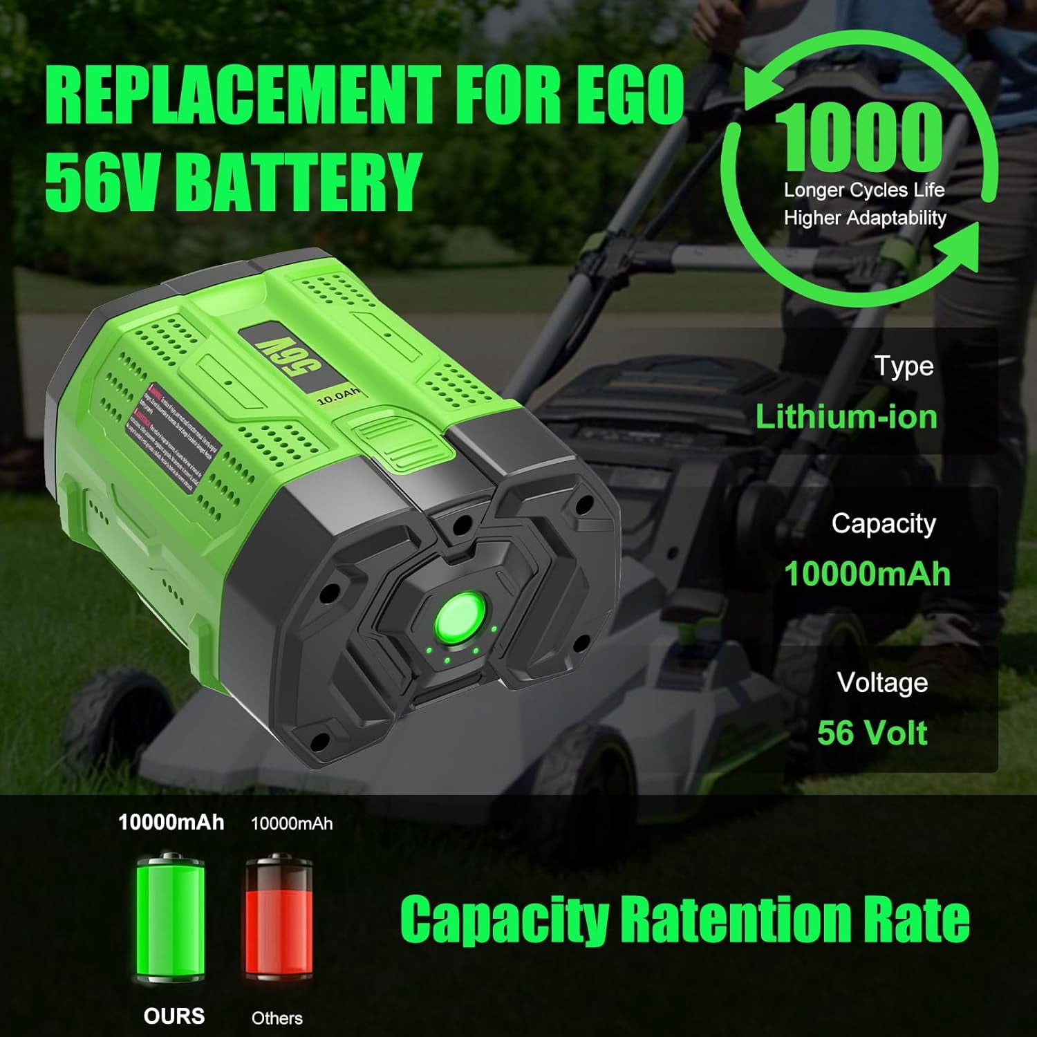 56V 10000mAh Replacement Battery for EGO 56V Battery BA2800T Compatible with EGO 56 Volt Battery Tools Lawn Mower Leaf Blower