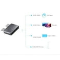 thumbnail image 2 of Type-C Extension Adapter High Strength High Speed Aluminium Alloy Male to Female Dual USB-C Adapter for MacBook Pro/Air, 2 of 7