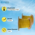 thumbnail image 6 of Zipcord Fiber Optic Cable – Duplex OS2 9/125 2-Strand Fiber Singlemode, Corning Fiber, Yellow, Riser Rated (CMR), High-Speed Data Transmission, 1000ft, 6 of 6