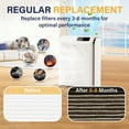 thumbnail image 7 of ONSON Air Purifier HEPA Filter Replacement for Ganymede, 7 of 7