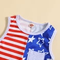 thumbnail image 5 of AINIYS Baby Summer Striped Romper Sleeveless Button Loose Playsuit Cotton Linen Jumpsuit Blue 18 Months, 5 of 7