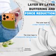 thumbnail image 5 of Case For Apple iPhone Air / 17 Pro / 17 Pro Max Series Case, Slim Thin Transparent Flexible Clear TPU Shockproof Phone Case For iPhone 17 Series, Bronze Yellow, 5 of 6
