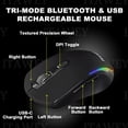 thumbnail image 2 of Mouse inalámbrico ITAWEY tri-modo Bluetooth 3200 DPI con LED, 2 of 8