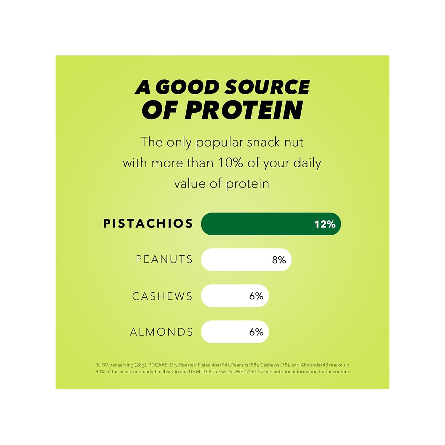 Wonderful Pistachios, No Shells Dill Pickle Nuts, 2.25 Ounce Bag (Pack of 8)