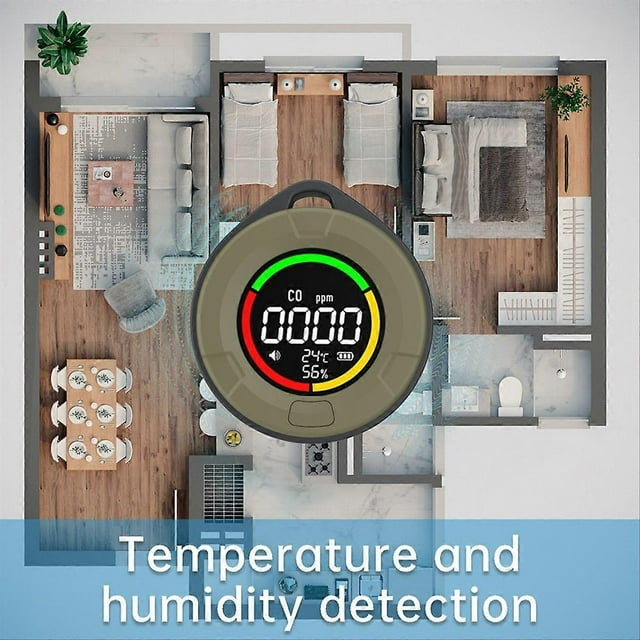 Carbon Monoxide Detector CO Air Quality Portable Horizon Monitor