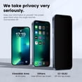 thumbnail image 3 of 4 Pack Privacy Screen Protector for iPhone 13 Pro[6.1 inches] With 2 Pack Camera Lens Protector, [Drop Protection] 9H Hardness Scratch Resistant Tempered Glass Film, Easy to install, 3 of 5
