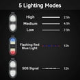 thumbnail image 3 of 2 Pack Clip on Flashlights, Running Light for Runners Rechargeable Safety Lights for Walking at Night Hands Free Flashlight Portable LED Work Light Warning Flashing Camping Hiking Walking Dog Black, 3 of 7