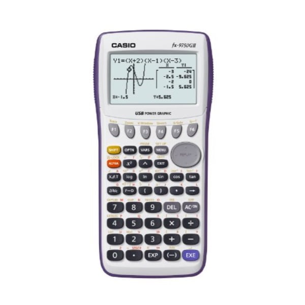 Fx7400gii hotsell