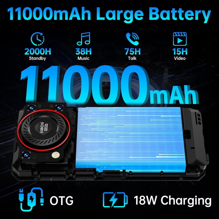 OUKITEL WP53S Rugged Smartphone – Android 15, 11000mAh Rugged OUKITEL WP53S Rugged Smartphone – Android 15, 11000mAh Rugged