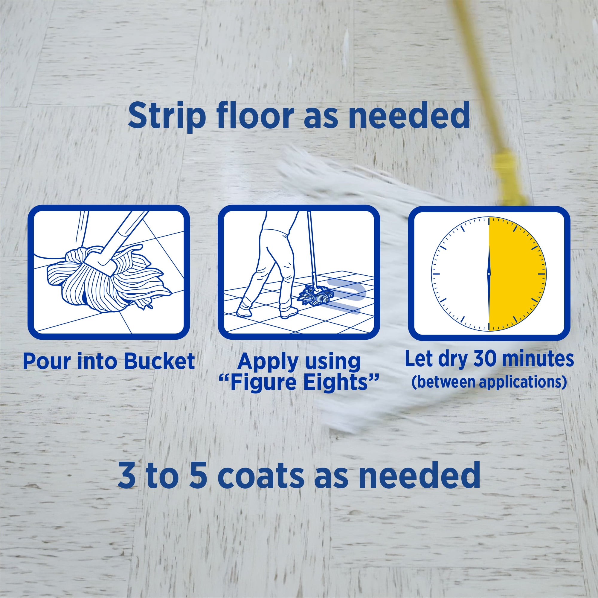 Zep High Traffic Floor Polish – 5 Gallon (Each) ZUHTFF5G – Scuff and Slip Resistant Durable Floor Finishing Polish