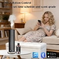 thumbnail image 4 of Waterless Essential Oil Diffuser, Scent Air Machine for Home with Hotel Scent Oil, Covers Up to 1000 Sq.Ft, Adjustable Mist & Timer, Hotel and Commercial Use, 4 of 7