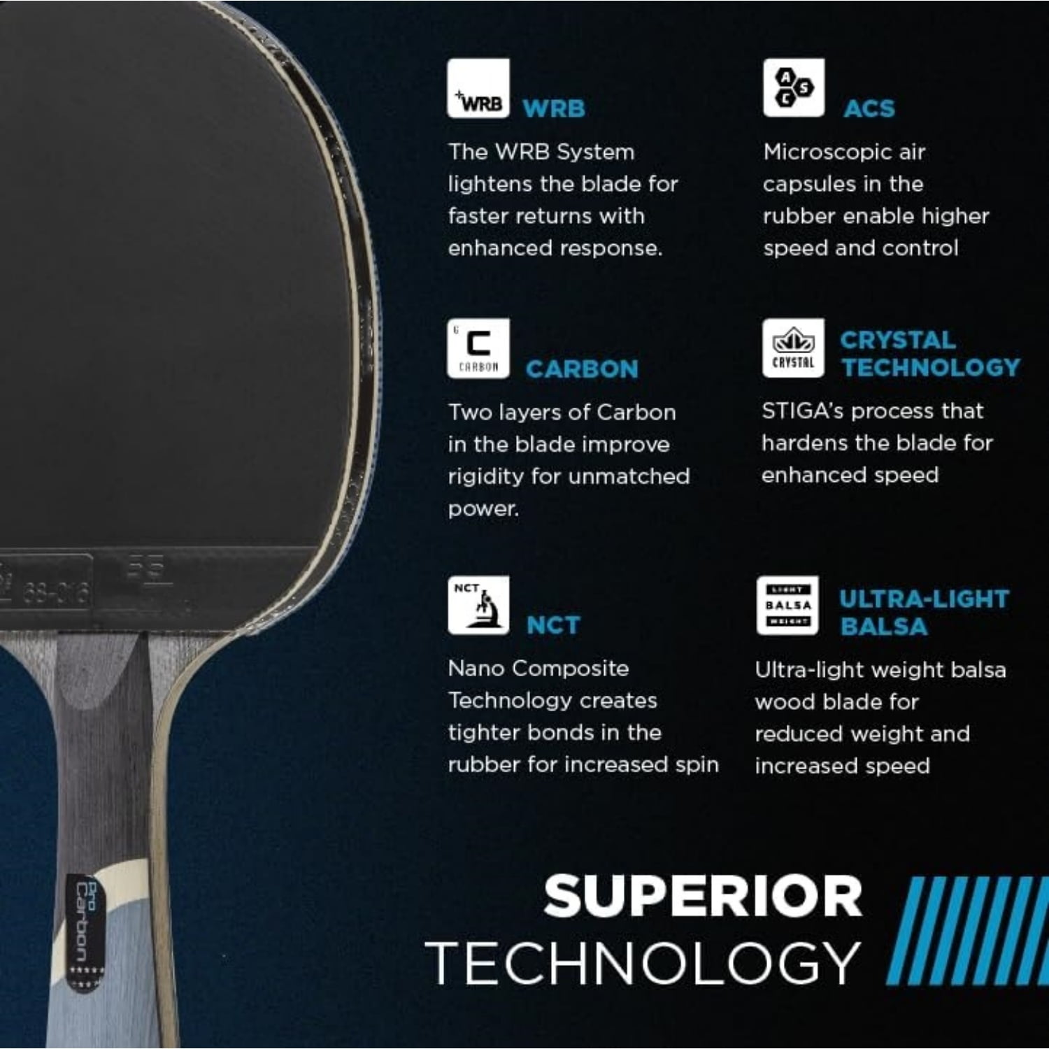 Pro Carbon Performance-Level Table Tennis Racket with Carbon Technology for Tournament Play