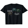 thumbnail image 2 of 【New Arrival】Funny Chemistry Pun "Arrest For A Salt" Periodic Table Graphic T-Shirt Science Humor Tee, 2 of 7