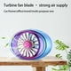 thumbnail image 5 of Ventilador de coche ajustable 360° con 3 velocidades y luces LED de colores | Ventilador silencioso con alimentación USB para coche y hogar | Ventilador multifunción con clip y 5 aspas, 5 of 9