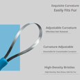 thumbnail image 5 of Pet Deshedding Loop Tool, Stainless Steel Undercoat Rake with Comfort Grip for Dogs and Cats, Removes Loose Fur, 5 of 10
