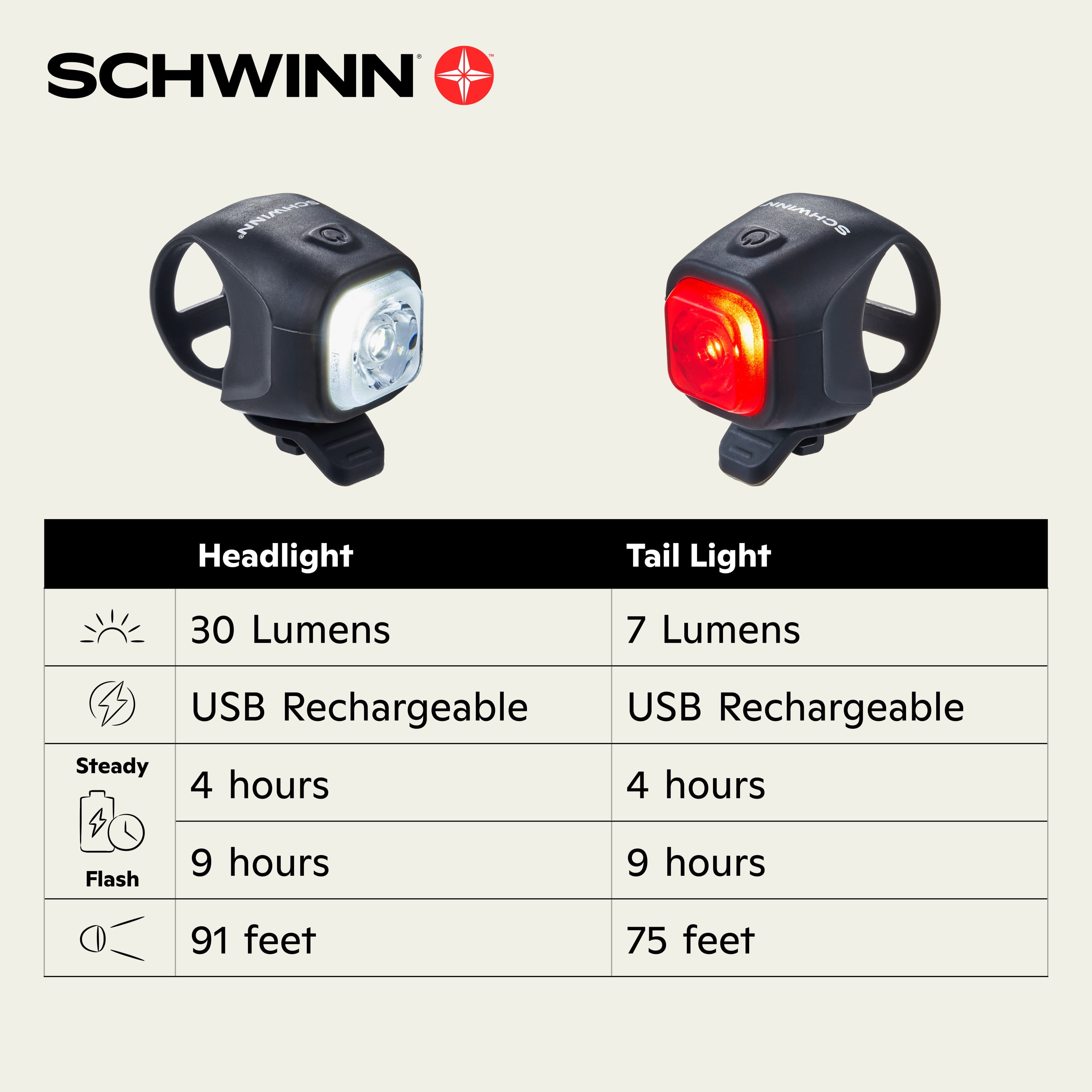 (2 pack) Schwinn Quick Wrap LED Bike Light Set, 30 Lumens, Black
