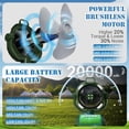 thumbnail image 4 of Ventilador Nebulizador WYRJXYB 6L con 4 Salidas de Spray y Batería de 20000mAh, 4 of 6