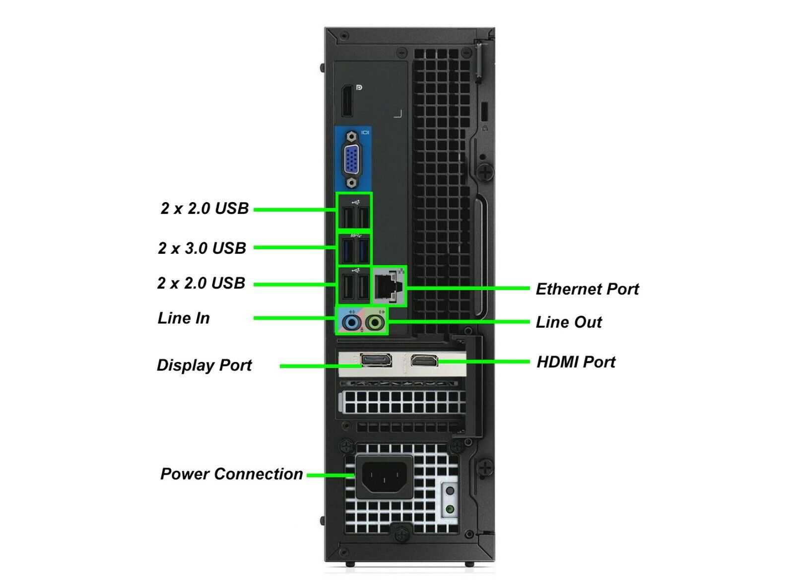 Restored Gaming Dell Desktop SFF Computer PC Intel Core i5 Processor 16GB Ram 240GB SSD 1TB HDD 24" LCD, Bto AMD Radeon RX 550 DDR5, KB & Mouse Wifi Adapter Windows 10 (Refurbished)